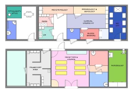 This floor plan provides an intricate blueprint of a medical laboratory's layout, showcasing dedicated spaces for various pathology services such as histopathology, hematology, immunology, serology, clinical chemistry, blood banking, and microbiology. It highlights specialized areas like the pathologist's office and phlebotomy area, alongside patient-focused zones like the reception and lounge Lab Layout Design, Medical Laboratory Floor Plan, Laboratory Reception Design, Pathology Lab Interior Design, Histopathology Lab, Laboratory Floor Plan, Medical Laboratory Design, Laboratory Idea, Hospital Floor Plan