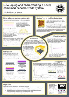 Scientific Poster Template Powerpoint, Technology Ppt Template, Powerpoint Poster Template, Ppt Background Template, Glofish Aquarium, Powerpoint Poster, Conference Poster Template, Ppt Template Free Download, Scientific Poster Design