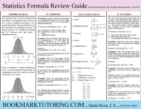 Statistics-Cheat-Sheets--Art-Boards.gif 792×612 pixels Statistics Cheat Sheet, Statistics Notes, Statistics Help, Statistics Math, Ap Statistics, Math Work, Math Help, Dissertation Writing, Studying Math