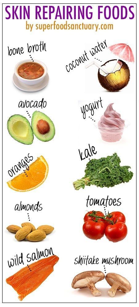 10 Best Foods for Skin Repair You Must Add to Your Diet - Superfood Sanctuary - Heal through Food #healthyskin 10 Best Foods for Skin Repair You Must Add to Your Diet - Superfood Sanctuary - Heal through Food Foods For Skin, Best Foods For Skin, Tea Health, Foods For Healthy Skin, Skin Diet, Healing Food, Skin Repair, Diet Keto, Skin Food