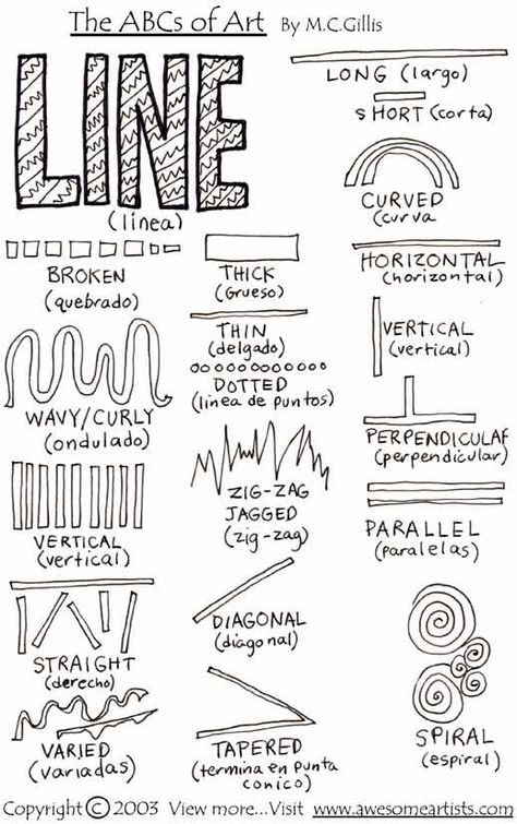 teach art types of line | Runde's Room: Monday Art Feature. I'll use this when making anchor charts. Elements Of Art Line, Classe D'art, Art Handouts, Art Theory, Elements And Principles, Art Worksheets, Principles Of Art, Homeschool Art, High School Art