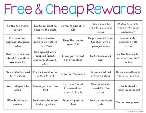 Sometimes incentives can provide just the motivation kids need to work hard to reach a goal or improve their behavior. Are you looking for ideas cheap and easy student rewards that kids will love? If so these ideas are awesome and most are free, non-food rewards too! There are 30 ideas for individual rewards and 30 ideas for whole class rewards. Free Classroom Rewards, Class Dojo Rewards, Dojo Rewards, Class Reward System, Whole Class Rewards, Class Incentives, Reward Ideas, Reward System For Kids, Classroom Incentives