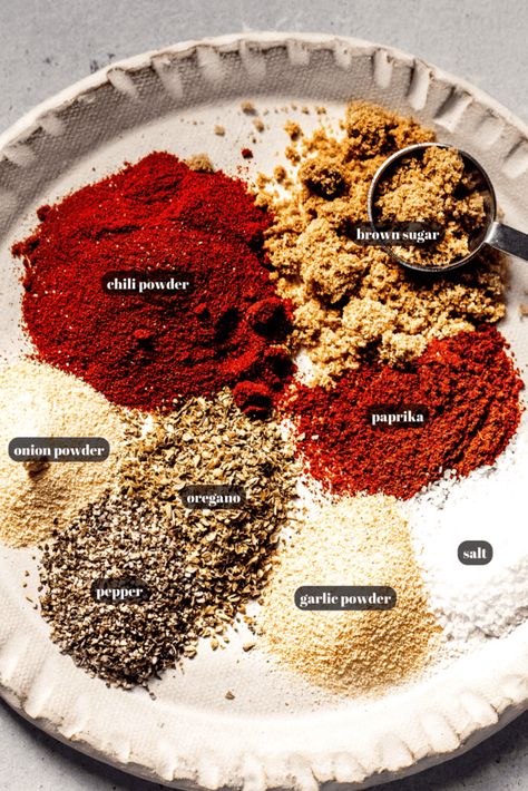 Steak Dry Rub, Dry Rub For Steak, Pork Dry Rubs, Smoked Chicken Recipes, Wooden Skillet, Dry Rub For Chicken, Homemade Dry Rub, Smoked Pork Shoulder, Homemade Rubs