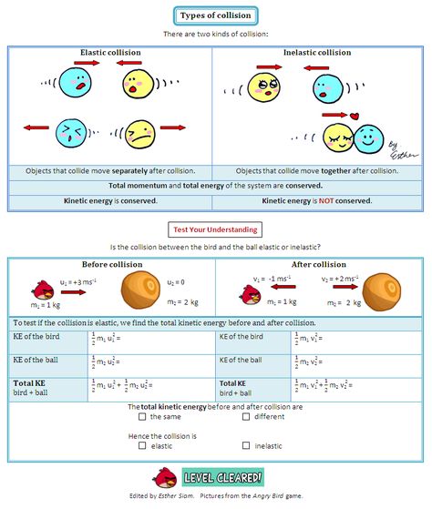 A Cartoon Guide to Physics: Momentum - Elastic and Inelastic Collision Momentum And Impulse Physics, Physics Momentum, Momentum And Impulse, Momentum Physics, Conservation Of Momentum, Work Energy And Power, Physics Mechanics, Physics High School, Ap Physics