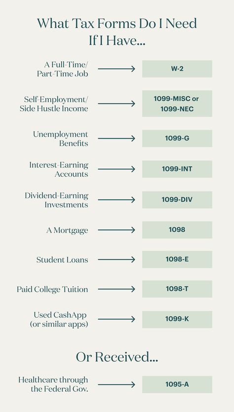 Filing Taxes Tips, Tax Tips, Tax Filing, Business Taxes, Taxes Tips, How To Do Taxes, How To File Taxes, Itemized Tax Deductions List, Tax Document Checklist