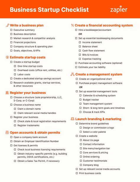 Checklist To Start A Business, Launching A Business Checklist, Checklist For New Business, Open A Business Checklist, Business Set Up Checklist, Business Planning Checklist, New Business Start Up Checklist, Opening A Small Business Checklist, Small Business Startup Checklist