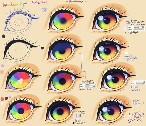 Realistic Eye Drawing, Galaxy Eyes, Manga Eyes, Rainbow Eyes, Eye Tutorial, Poses References, Digital Painting Tutorials, Anime Eyes, Drawing Tutorials