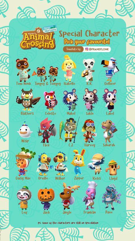 Popular Acnh Villagers, Animal Crossing Purple Villagers, Anch Character, Acnh Wilbur, Acnh Monkey Villagers, Animal Crossing Personajes, Animal Crossing Villagers Tier List, Acnh Villagers List, Mabel Animal Crossing