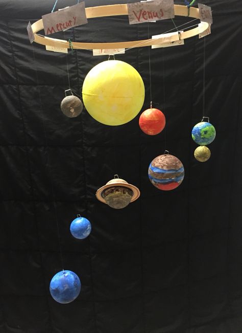 Solar system hanging model. Started with Hobby Lobby $8.99 kit, bought the 12" hoop transparent thread, and tidy pins for hanging the planets. We had craft paint at home. Fun project! Planet Rings, Vetenskapliga Experiment, Solar System Projects For Kids, Diy Paper Mache, Diy Solar System, Planet Crafts, Planet Project, Solar System Model, Decor Ceiling