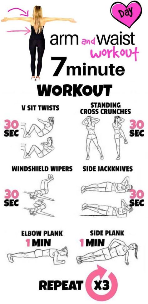 Flat Stomach Tips, Small Waist Workout, Workout For Flat Stomach, Outfit Yoga, Waist Workout, Flat Stomach, Work Outs, Health Blog, Stomach Workout