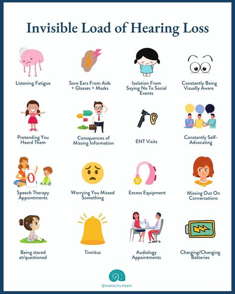 Hi, I'm Michelle! I'm a hard of hearing mama and a pediatric audiologist. ⠀⠀⠀⠀⠀⠀⠀⠀⠀ I’ve grown and transformed my listening of the words “disability” and “hearing loss” over the years. Anyone will tell you that while I do not often choose to let it define me - I also will not deny the invisible weight on my shoulders. Here are just a few of the unseen extras that go with living a life with as strong individual with hearing loss. From the exhaustion that comes from constant vigilance, discomfo... Speech Therapy Data Collection, Prosthetic Device, Deaf Awareness, Deaf Education, Deaf Culture, Speech Path, College Board, Speech Language Therapy, Hearing Loss