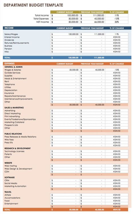 All the Best Business Budget Templates | Smartsheet Excel Business Template, Marketing Budget Plan, Company Budget Template, Nonprofit Budget Template, Small Business Budget Template, Marketing Budget Template, Small Business Excel Templates, Small Business Accounting Spreadsheet, Annual Budget Template