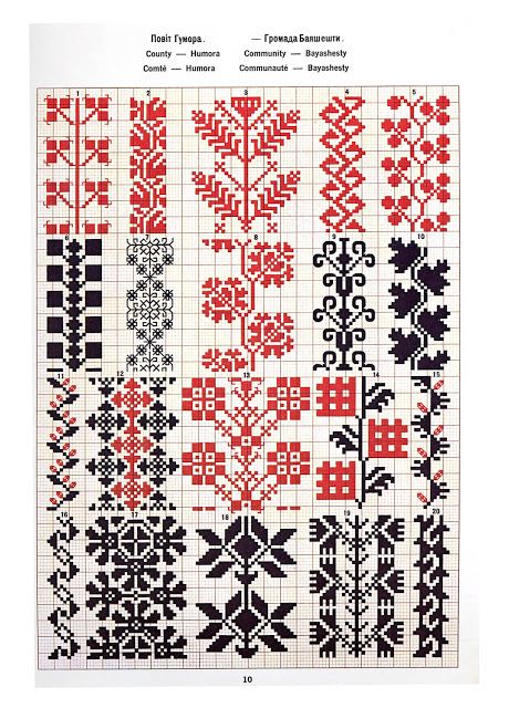 Cross Stitch Tattoo, Russian Embroidery, Cross Stitch Borders, Folk Embroidery, Cross Patterns, Tapestry Crochet, Knitting Charts, A Cross, Embroidery Inspiration