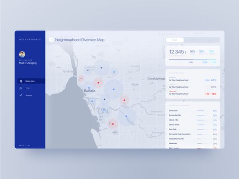 Waste Info Dashboard UI by Roman Radchenko Travel Website Design, Dashboard Interface, Ui Design Dashboard, Web Dashboard, Card Ui, Data Dashboard, News Web Design, Ui Design Website, Dashboard Ui