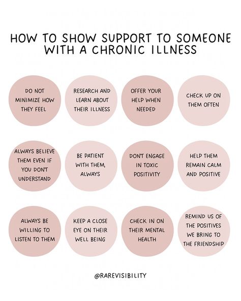 How to show support to someone with a chronic illness 🫱🏼‍🫲🏽⤵️ 🩷 Do not minimize how they feel 🩷 Research and learn about their illness 🩷 Offer your help when needed 🩷 Check up on them often 🩷 Always believe them even if you don’t understand 🩷 Be patient with them, always 🩷 Don’t engage in toxic positivity 🩷 Help them remain calm and positive 🩷 Always be willing to listen to them 🩷 Keep a close eye on their well being 🩷 Check in on their mental health 🩷 Remind us of the positives w... Inspiration During Illness, Symptom Journal, Chronic Illness Essentials, Causes Of Migraine Headaches, Dysautonomia Facts, Pots Chronic Illness, Undiagnosed Chronic Illness, Illness Humor, Chronic Migraines