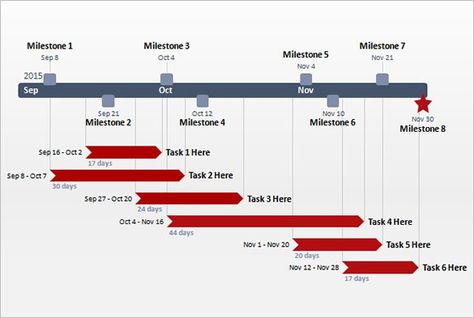 History Timeline Template, Timeline Diagram, Timeline Format, Make A Timeline, Project Timeline Template, Project Timeline, Timeline Project, Timeline Template, Historical Timeline