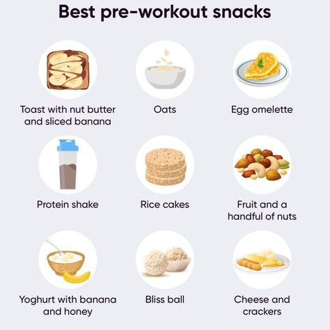 Sweat (@sweat) • Instagram photos and videos Pre Breakfast Snack, Pre Workout Breakfast Fat Burning, Good Pre Workout Snack, Pre Workout Snack, Weight Gain Diet Plan, Pre Workout Breakfast, Banana Protein Shake, Workout Meals, Weight Gain Diet