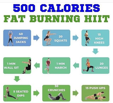 Burn 500 Calories Workout, 500 Calorie Workout, 500 Calories A Day, Burn 500 Calories, Calorie Workout, 500 Calorie, Weights For Beginners, Partner Workout, 500 Calories