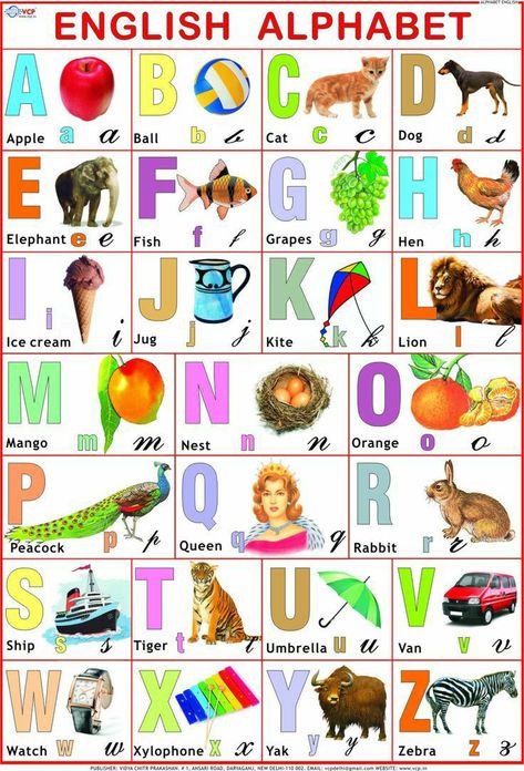 Apple Chart, English Alphabets With Pictures, Free Alphabet Chart, Abc Chart, Phonics Chart, Spanish Alphabet, Alphabet Words, Alphabet Pictures, Alphabet Charts