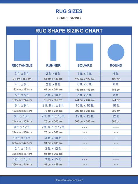 Rug Sizes Chart: Choose the Perfect Rug For Any Space - Home Stratosphere Living Room Rug Light Wood Floor, Rug For Office Spaces, Bathroom Rug Size Guide, Runner Rug Size Guide, Nursery Rug Size Guide, Boho Moodboard, Area Rug Size Guide, Rug Hacks, Rug Measurements