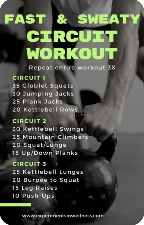 Crossfit Workouts At Home, Circuit Training Workouts, Training Workouts, Best Cardio Workout, Circuit Workout, Circuit Training, Crossfit Workouts, Kettlebell Workout, Fitness Workout For Women