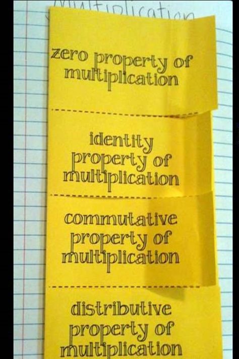 Communitive Property Multiplication, Multiplication Foldable, Associative Property Of Multiplication, Identity Property Of Multiplication, Third Grade Multiplication, 4th Grade Multiplication, Math Properties, Tutoring Ideas, Properties Of Multiplication