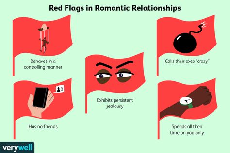 Red Flags In A Guy List, Red Flags In A Girl, Red Flags In Relationships, Dating Red Flags, Relationship Red Flags, Red Meaning, Crazy Ex, Toxic Relationship