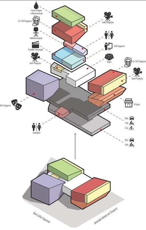 Plan Concept Architecture, Bubble Diagram Architecture, Parti Diagram, Function Diagram, Portfolio D'architecture, Site Analysis Architecture, Bubble Diagram, Architecture Program, Architecture Presentation Board