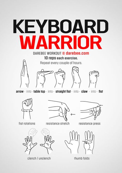 Keyboard Warrior Workout Home Equipment, Keyboard Warrior, Warrior Workout, Hand Exercises, Office Exercise, Free Workouts, Workout Guide, Quick Workout, Muay Thai