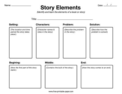 Short Story Graphic Organizer, Story Map Graphic Organizer, Elements Of A Story, Story Elements Graphic Organizer, Story Organizer, Story Outline, Graphic Organizer Template, Teaching Reading Comprehension, Story Titles