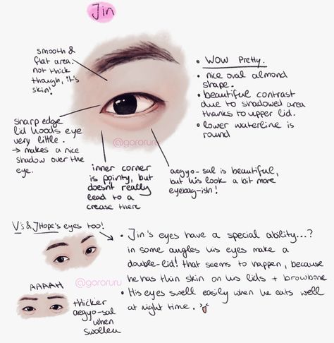 [EYES] Jin - https://twitter.com/gororuru/status/849406960155992064 Jin Eyes Drawing, How To Draw Korean Eyes, How To Draw Asian Eyes, Cool Eyeliner, Asian Drawings, Jin's Eyes, Eye Profile, Draw Bts, Different Eye Shapes