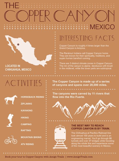 Copper Canyon Infographic #coppercanyontours #chihuahua #mexico #infographic #travel #travelinfographic #adventuretravel #mexicoinfographic Mexico Infographic, Mexico Trips, Beautiful Mexico, Fun Holidays, Copper Canyon, Mexico Trip, Travel Infographic, Mexico Travel Guides, Living In Mexico