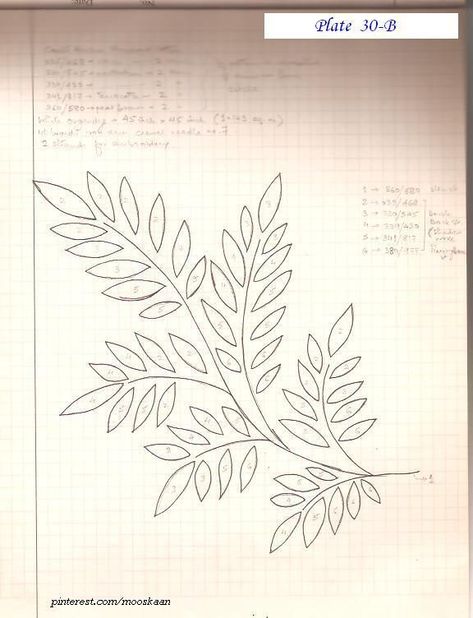 Leaf Pattern Design Drawing, Leaf Pattern Embroidery, Handchief Design, Leaf Embroidery Pattern Design, Leaves Embroidery Design, Embroidery Patterns Leaves, Embroidery Leaves Simple, Leaf Stitch Embroidery Designs, Embroidery Leaves Pattern