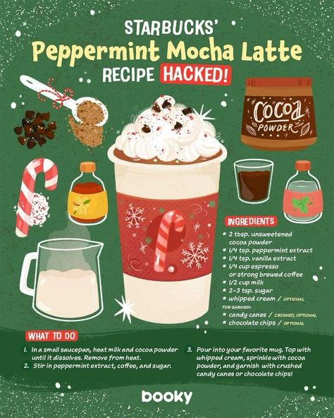 Peppermint Mocha Latte, Mocha Latte Recipe, Starbucks Peppermint Mocha, Homemade Recipe Books, Recipe Book Diy, Homemade Cookbook, Resep Salad, Food Infographic, Refreshing Drinks Recipes