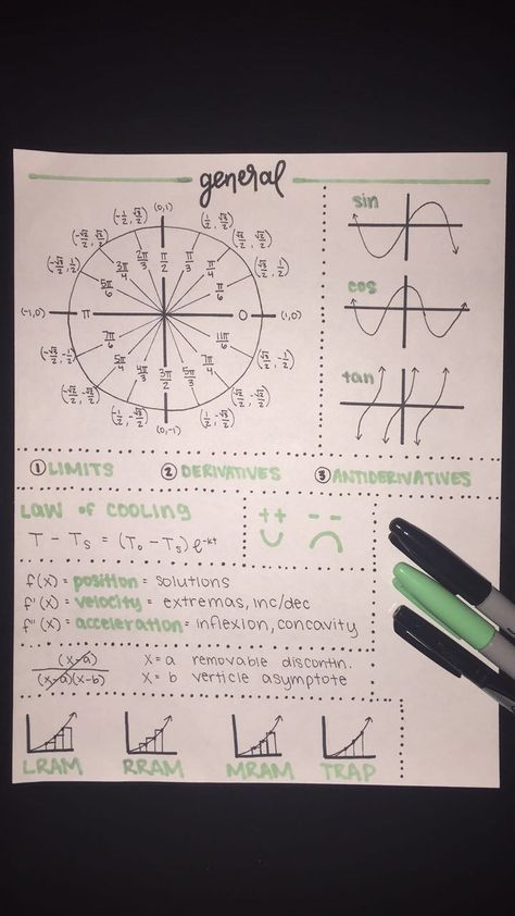 ap calculus notes