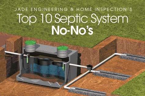 If your home runs wastewater through a septic system, there are some very important things for you to know. Learn the "no-no's" of septic systems today! Diy Septic System Off The Grid, Septic System Installation, Septic Tank Covers, Diy Septic System, Septic Tank Design, Septic Tank Systems, Grey Water System, Water Survival, Septic Systems