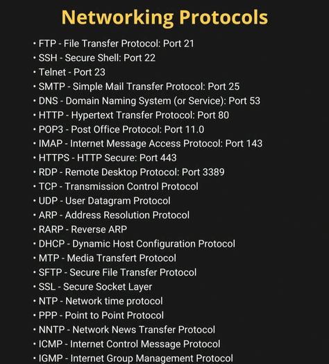 Sayed Afzal Khurseed. on LinkedIn: ✅Networking Protocols Linkedin Networking, Network Administrator, Network Protocols, Computer Networking Basics, Networking Basics, Cisco Networking, System Administrator, Communication Networks, Cloud Infrastructure