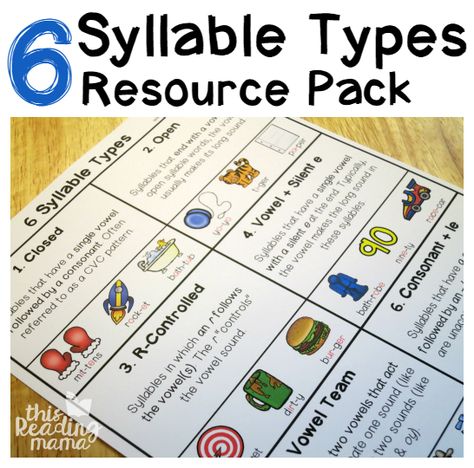 6 Syllable Types Chart and Pack {FREE} - This Reading Mama Syllable Anchor Chart, Dividing Syllables, 6 Syllable Types, Open And Closed Syllables, Wilson Reading Program, Syllable Rules, Phonics Assessments, Closed Syllables, Syllable Types