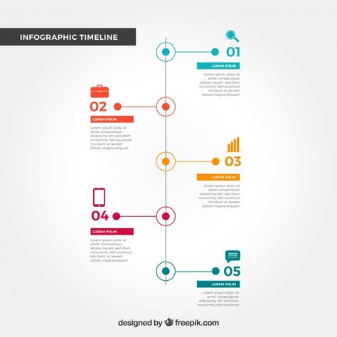 Infographic Timeline, Flow Chart Design, Timeline Infographic Design, Infographic Business, 포트폴리오 레이아웃, Infographic Design Layout, Time Line, Infographic Design Template, Timeline Infographic