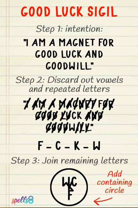 A sigil is a simple technique used in chaos magic. Many modern Witches and other practitioners of Magic create sigils to manifest a desire or intention. We believe that every skilled Witch should have in their arsenal the ability to cast a spell by ways of making a sigil. In this post, you will discover what sigils are and how to make a good luck sigil. If you are wondering what other types there are, you can a make a protection sigil, a love sigil, a prosperity sigil, and so on. Types Of Sigils, How To Use A Sigil, Sigils To Make Someone Love You, How To Make A Protection Sigil, How To Write Sigils, Grimoire Protection Sigil, How To Activate A Sigil, How To Create Sigils, Sigils And Meanings Money