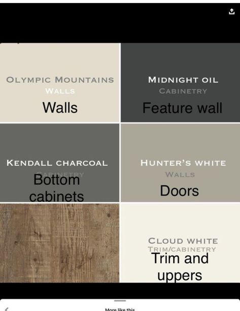 Whole House Paint Scheme Natural, Black Paint Cabinets, Kendall Charcoal Palette, Industrial Interior Paint Colors, Mountain House Interior Paint Colors, Black White Wood Color Palette, Moody House Color Palette, Kendall Charcoal Cabinets, Old Money Interior Design