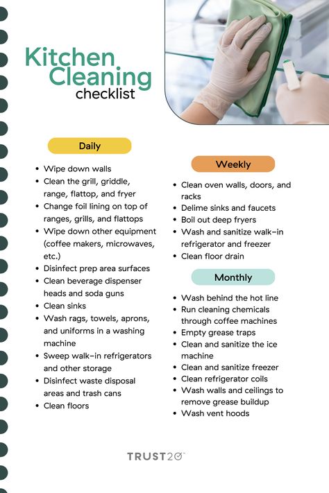 Cafe Cleaning Checklist, Restaurant Kitchen Cleaning Checklist, Restaurant Tips And Tricks, Restaurant Kitchen Equipment List, Restaurant Equipment List, Restaurant Opening Checklist, Restaurant Manager Checklist, Restaurant Cleaning Checklist, Restaurant Kitchen Design Ideas