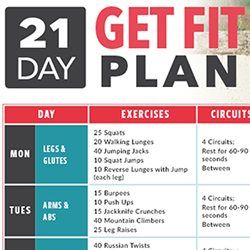 The 3-week fitness plan includes daily bodyweight workouts designed to target the most important muscle groups in your body. Workout Plan At Home, 21 Day Workout, Weekly Workout Plans, Be Your Best Self, Popular Workouts, Fitness Design, Weekly Workout, Your Best Self, Total Body Workout