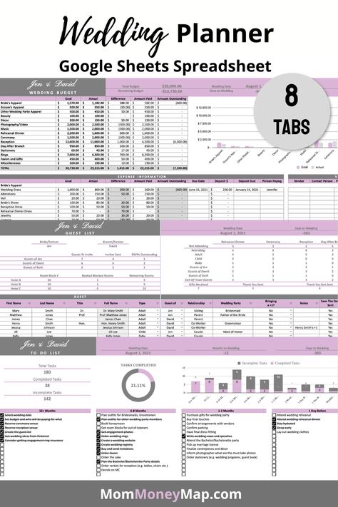 Wedding Planner Google Sheets Spreadsheet - Purple Wedding Budget Spreadsheet, Budget Spreadsheet Template, Wedding Budget Planner, Monthly Budget Spreadsheet, Budget Expenses, Budget Goals, Budget Categories, After The Wedding, Wedding Budget