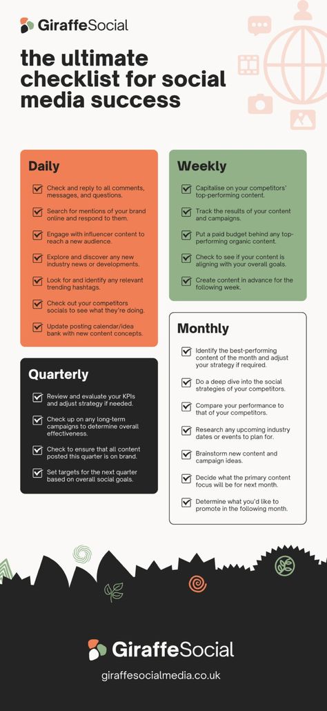 The 2024 Social Media Marketing Checklist for Small Business Social Media Checklist, Social Media Landscape, Marketing Checklist, Marketing Planner, Business Marketing Plan, Social Media Analytics, Small Business Social Media, Social Media Planning, Social Media Success