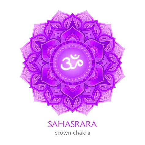 how to use crown chakra crystals Crown Chakra Symbol, Chakra Painting, Art Chakra, Chakra Health, Chakra Alignment, About Heart, Chakra Symbols, Chakra Art, Colorful Mandala