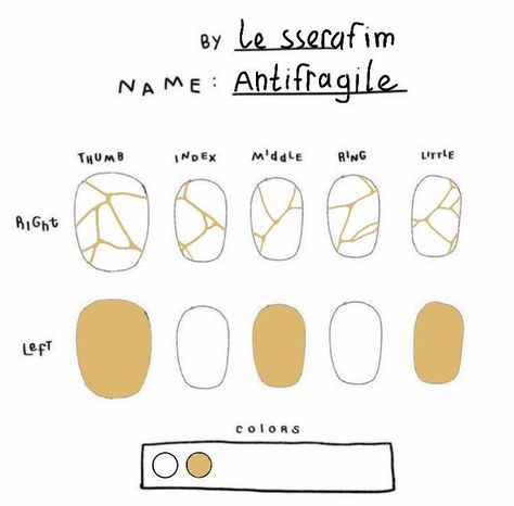 Le Sserafim Antifragile Nails, Antifragile Nails, Le Sserafim Antifragile Aesthetic, Kpop Nails Simple, Le Sserafim Nails Inspired, Twice Kpop Nails, Le Sserafim Nails Designs, Twice Nails Designs, Paper Nails Design Ideas