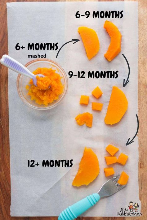 Butternut Squash Recipies, How To Prepare Squash, Butternut Squash For Baby, Baby Food Timeline, Butternut Squash Baby Food, Avocado Baby Food, Butternut Squash Recipes Roasted, Banana Baby Food, Food For Babies