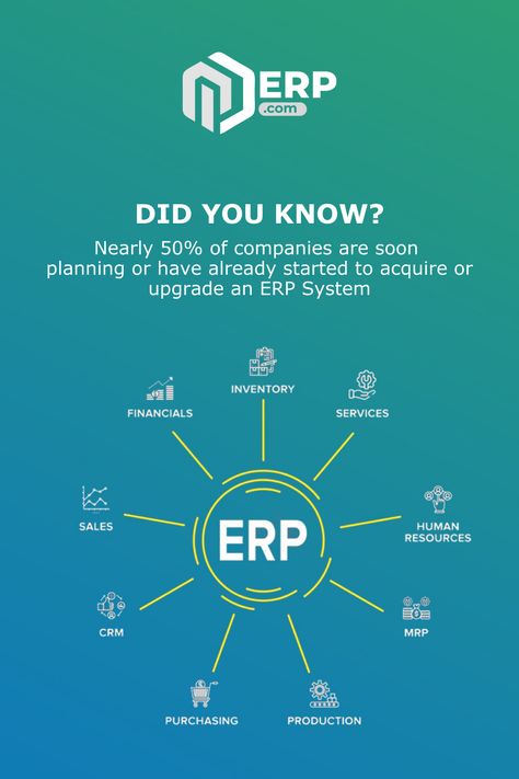 Are you one of those companies? ERP systems are rising in popularity because of how beneficial they are to businesses. Don’t fall behind your competitors. if you’re interested in implementing an ERP system, visit Mdserp.com today to get started. Erp Software Creative Ads, Oracle Netsuite, Sap Fico, Best Perfume For Men, Joker Face, Erp Software, Erp System, Program Management, Business Leadership