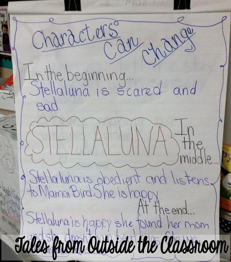 Stellaluna is a great mentor texts to show how characters change throughout a story. Reading Week Ideas, Stellaluna Activities, First Grade Themes, Teaching Character Traits, Teaching Reading Skills, Reading Week, Upper Elementary Reading, Literary Essay, Teaching Character